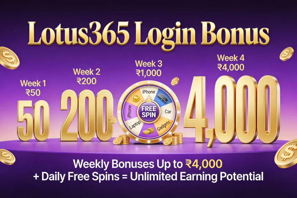lotus365 login bonuses