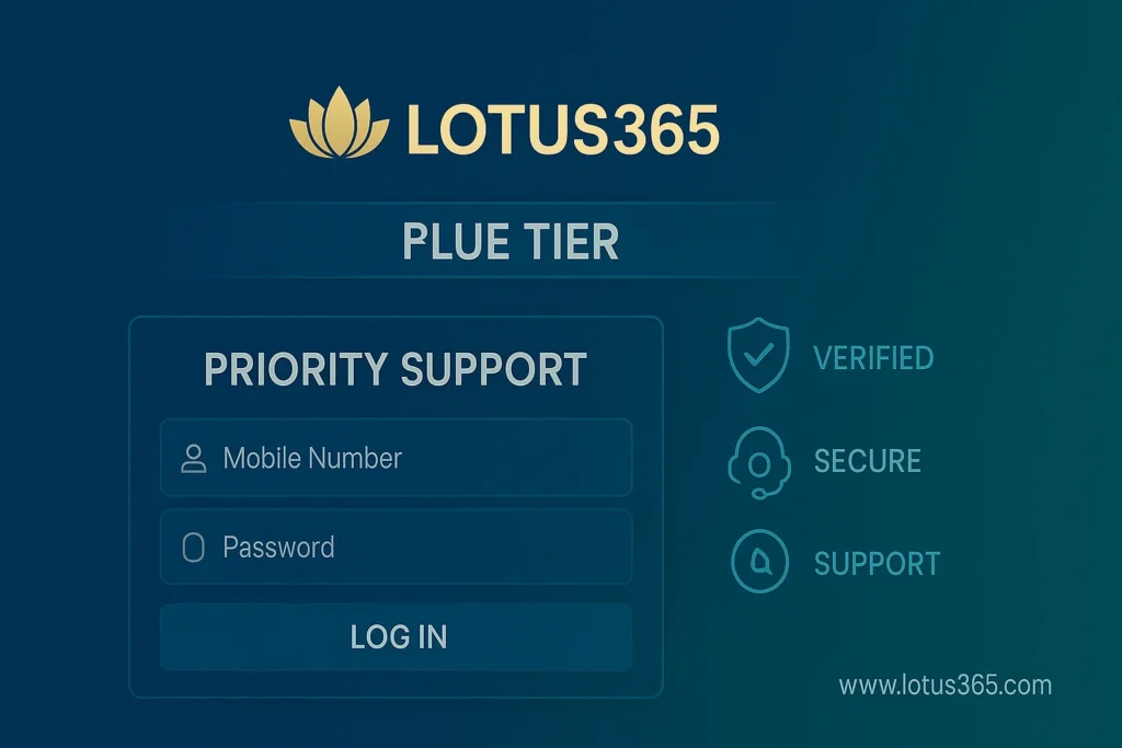 Lotus365 Blue login page showing priority support banner