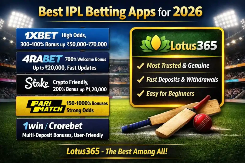 Best IPL Betting App