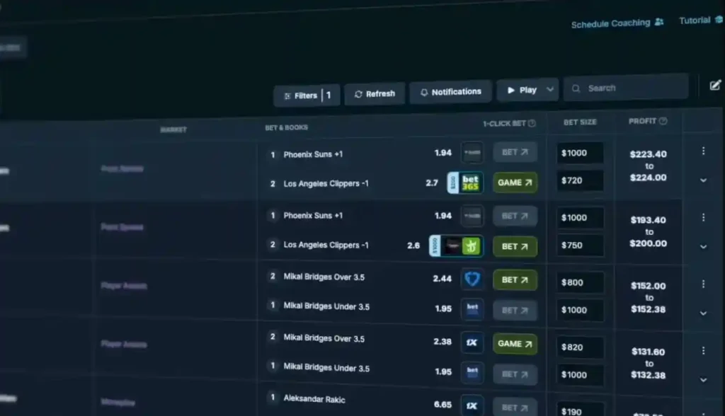 Why arbitrage betting looks attractive