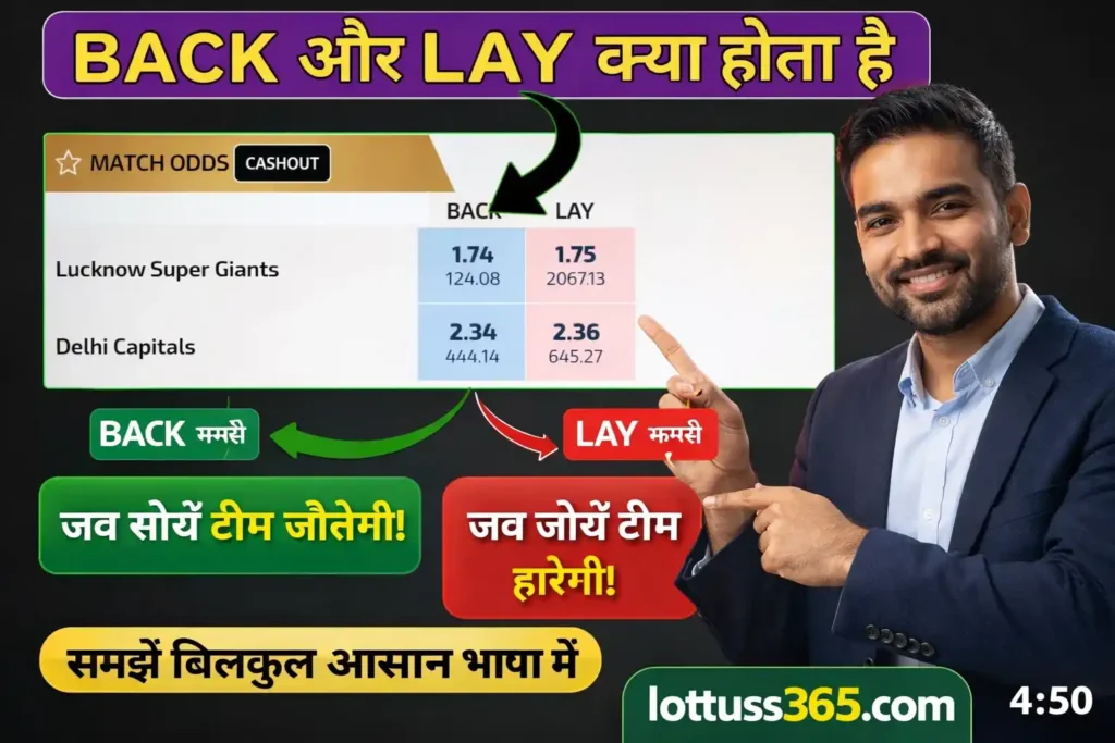 Understand Back and Lay Betting in India